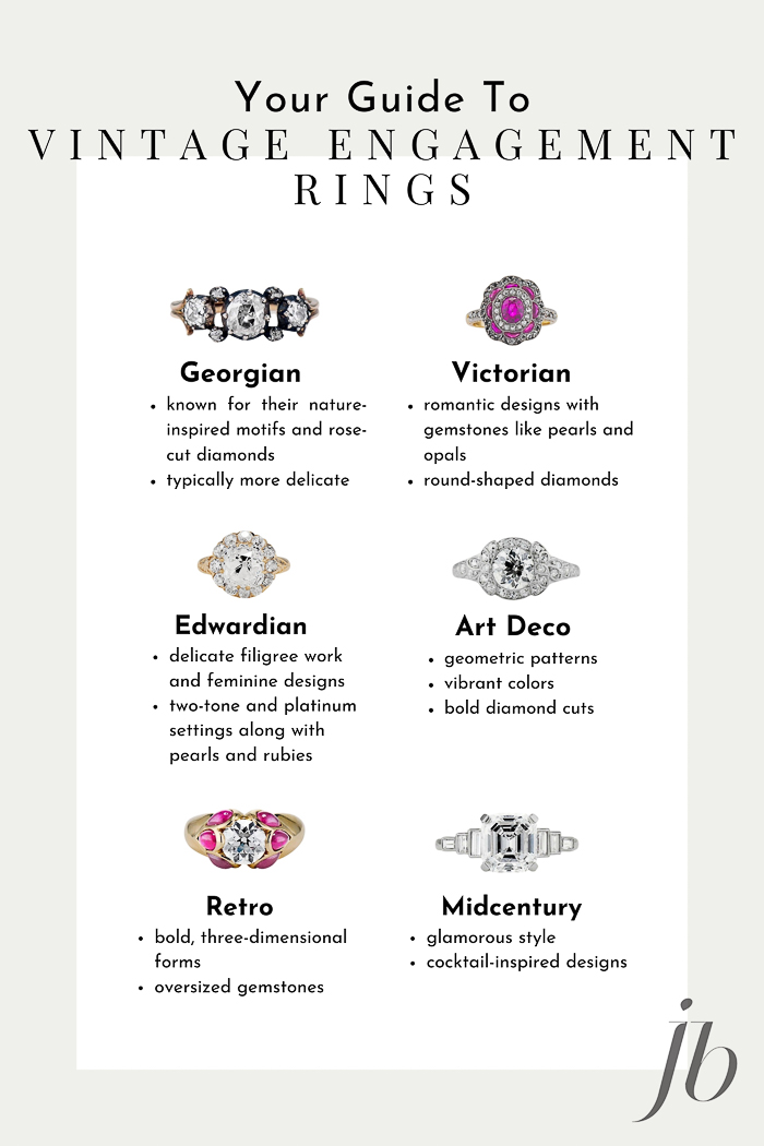 vintage engagement rings infographic