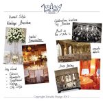 Wedding Planning 101 – Inside the Custom Design Process for Wedding Invitations with Zenadia Design