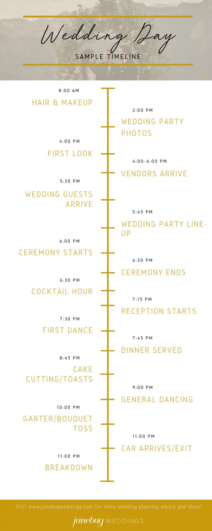 The Wedding Day Timeline Junebug Weddings 