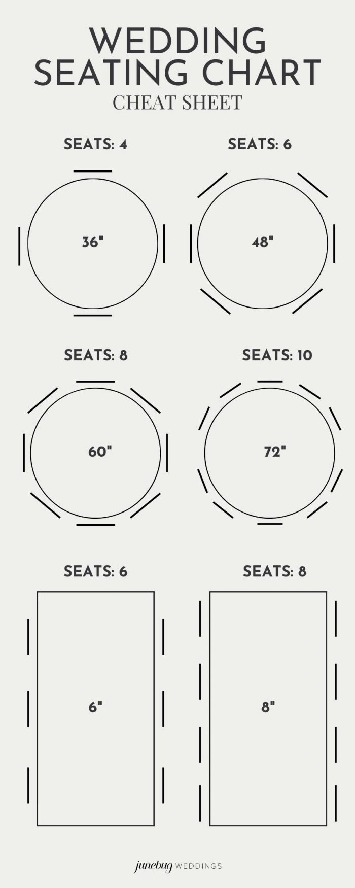 Pro Tips For Creating Your Reception Seating Chart | Junebug Weddings