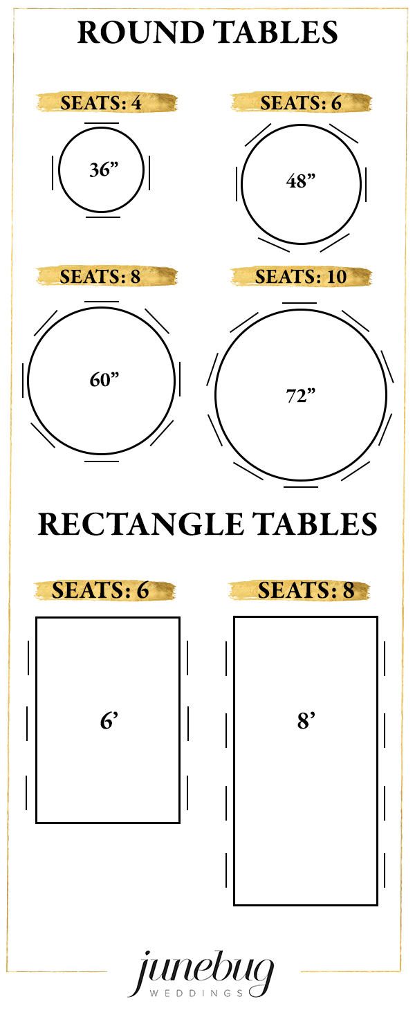 Your Wedding Reception Seating Chart, Round Wedding Table Dimensions