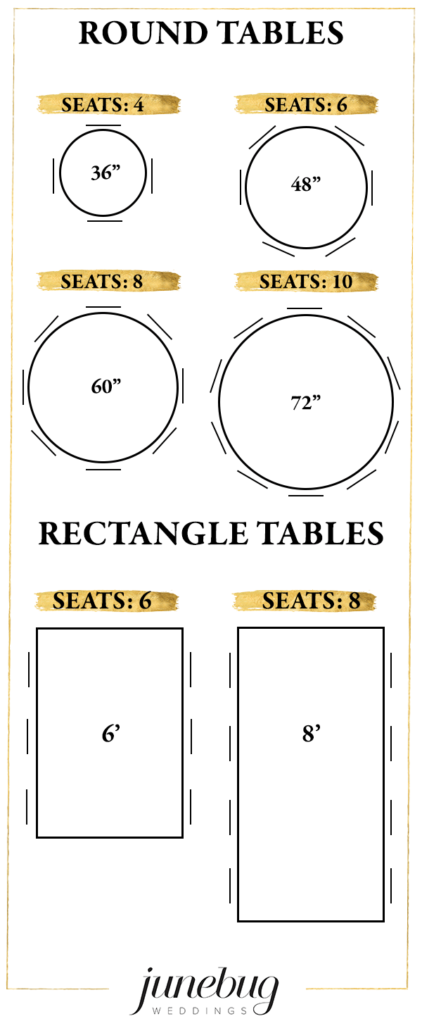 Wedding Seating Chart Size