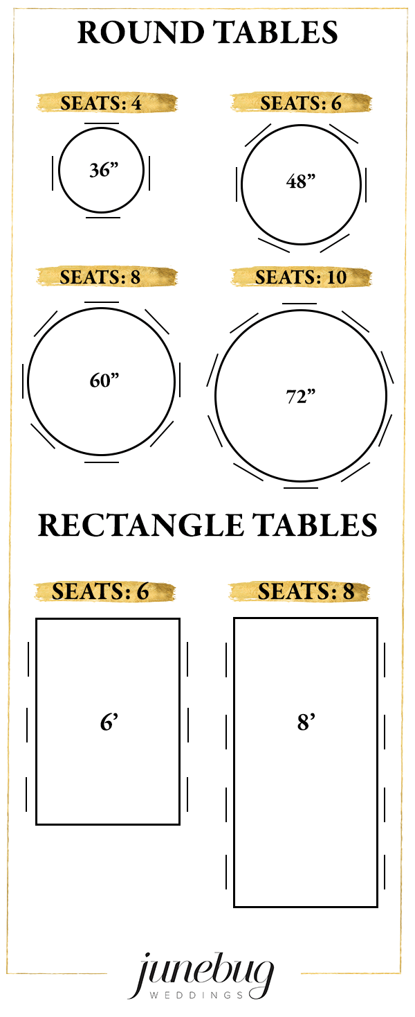 Your Wedding Reception Seating Chart, Round Wedding Table Sizes