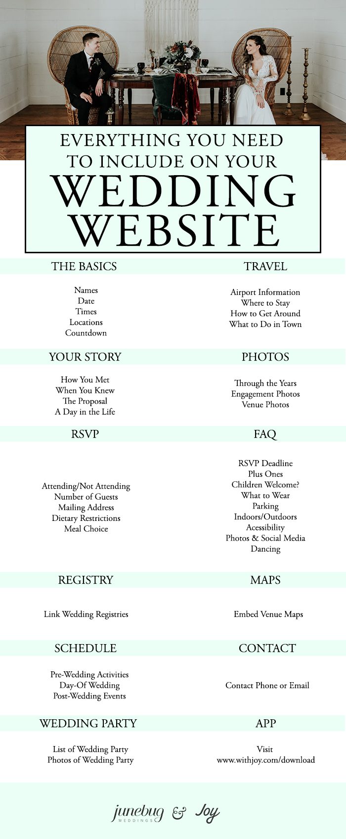 wedding site visit checklist