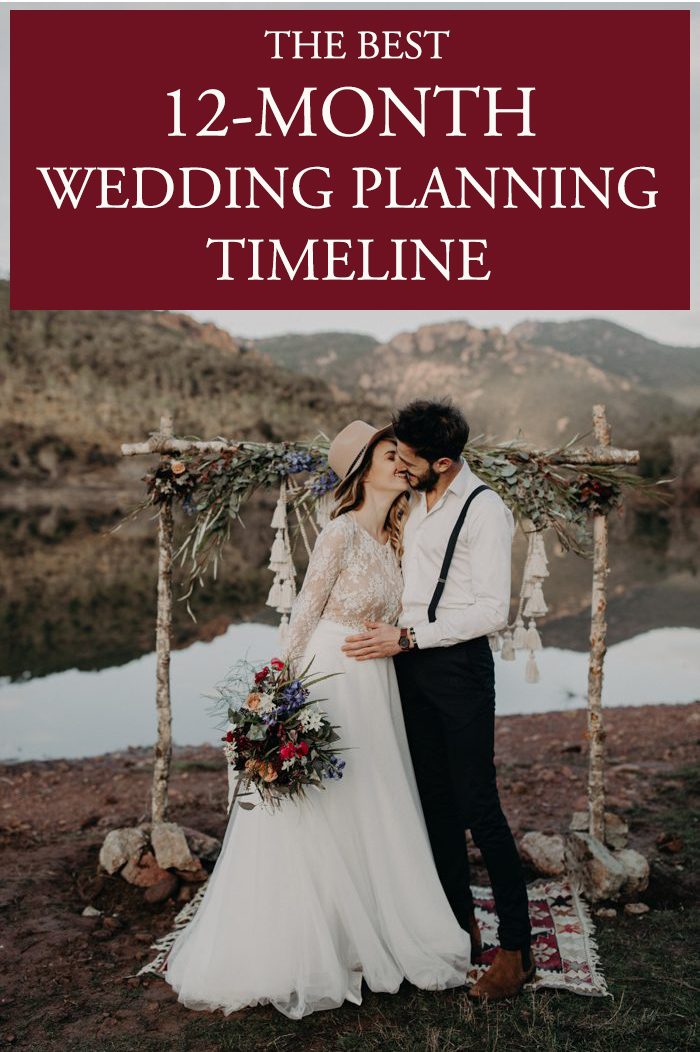 wedding planning timeline