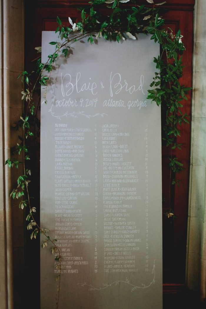 Seating Chart Ideas For A Wedding