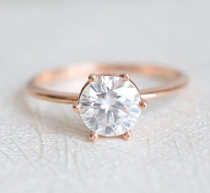 Find Out Which Engagement Ring Style is Right for You Based on Your ...