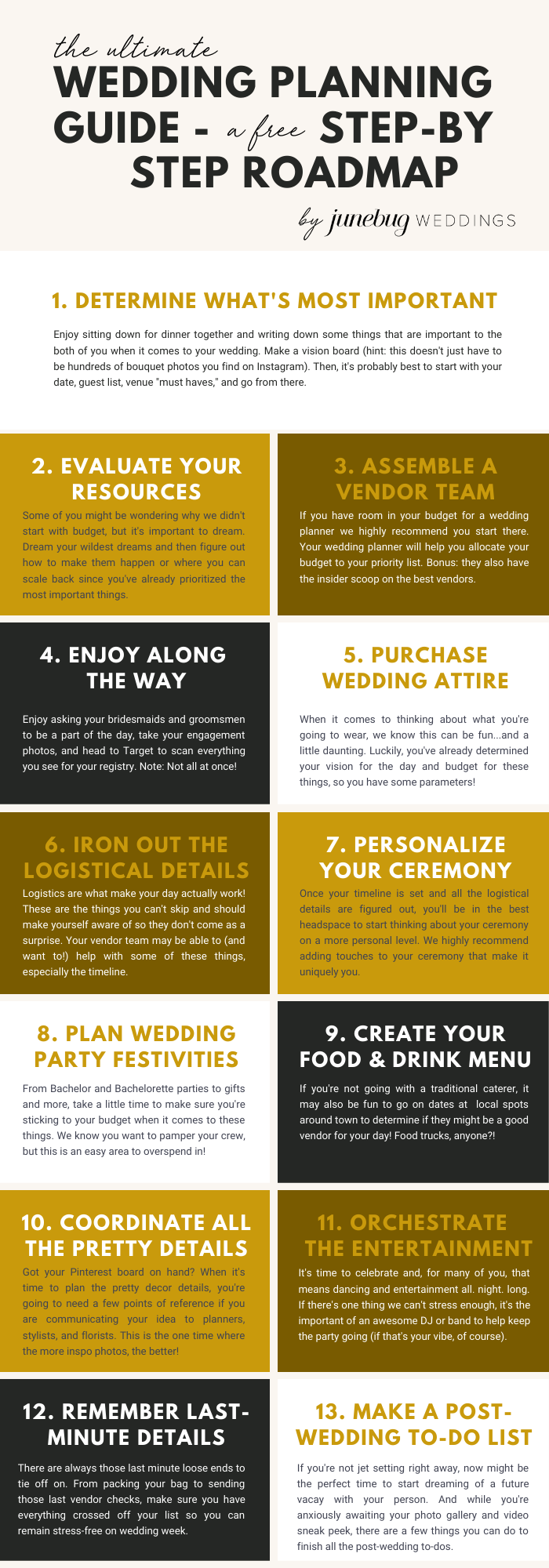 wedding planner guide