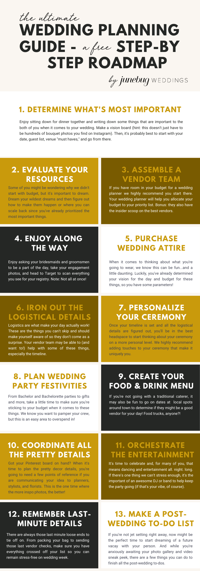 The Ultimate Wedding Planning Guide A Free Step By Step Roadmap Junebug Weddings