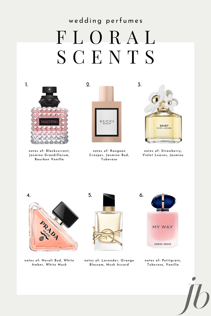 10 perfumes that will make your winter wedding even more memorable